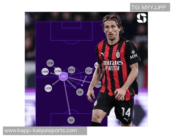莫德里奇与拉比奥特训练勤奋米兰队员再无迟到现象